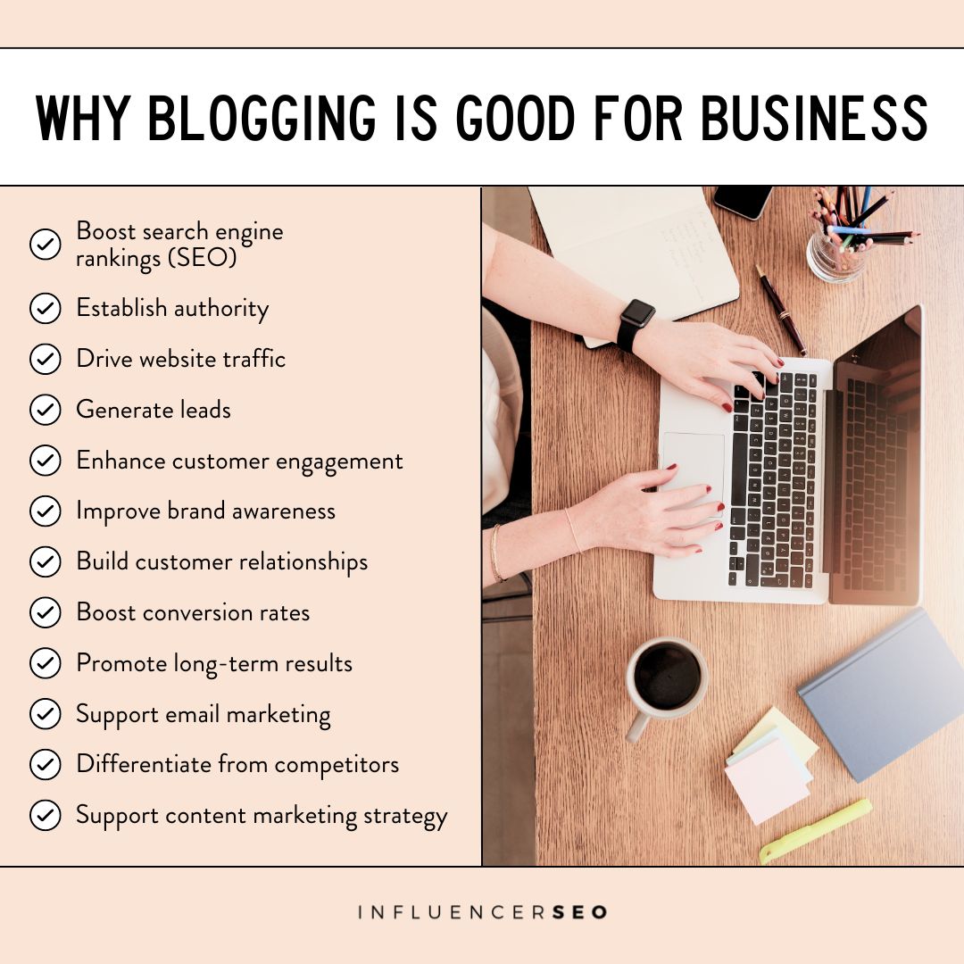 why blogging is good for business