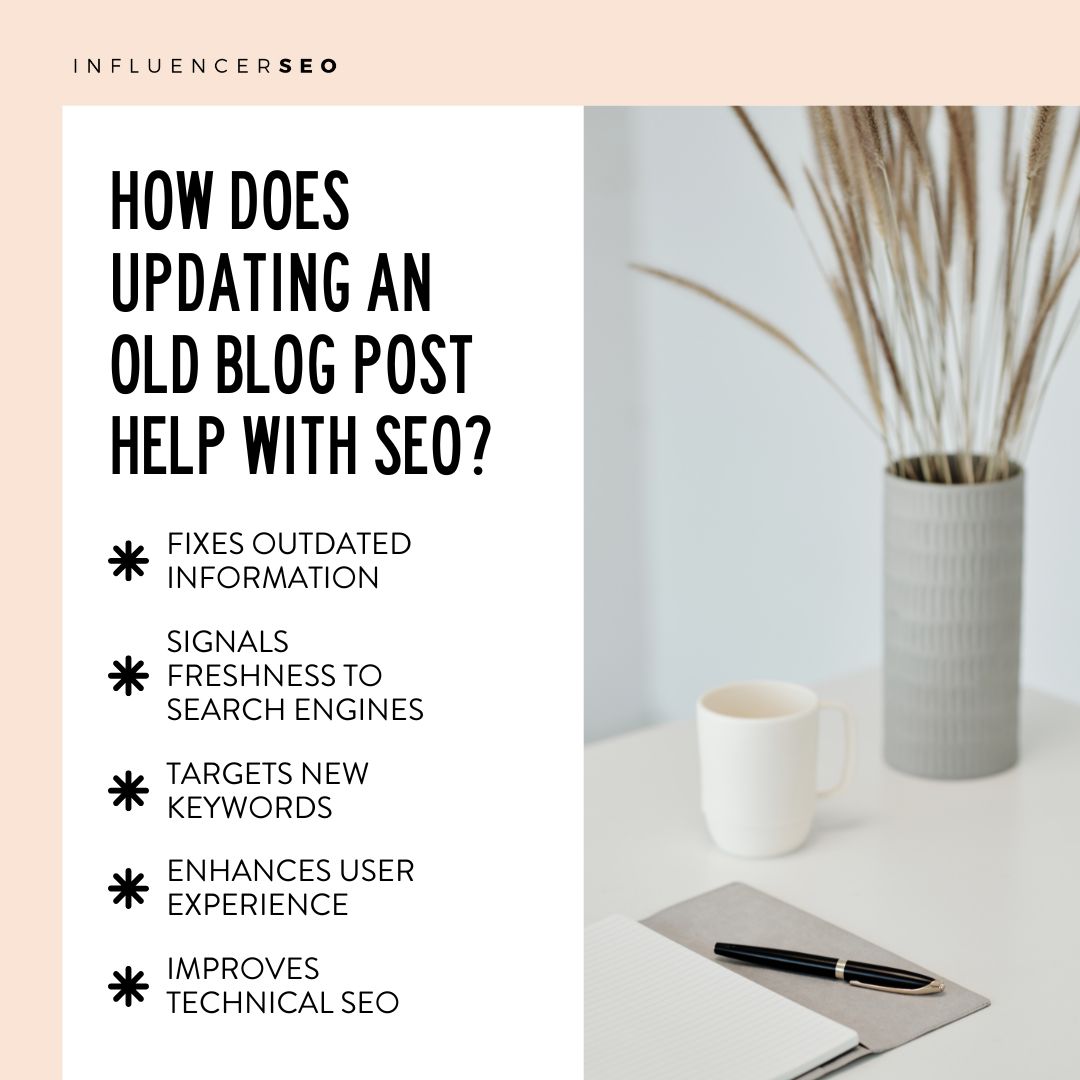 how does updating an old blog post help with seo