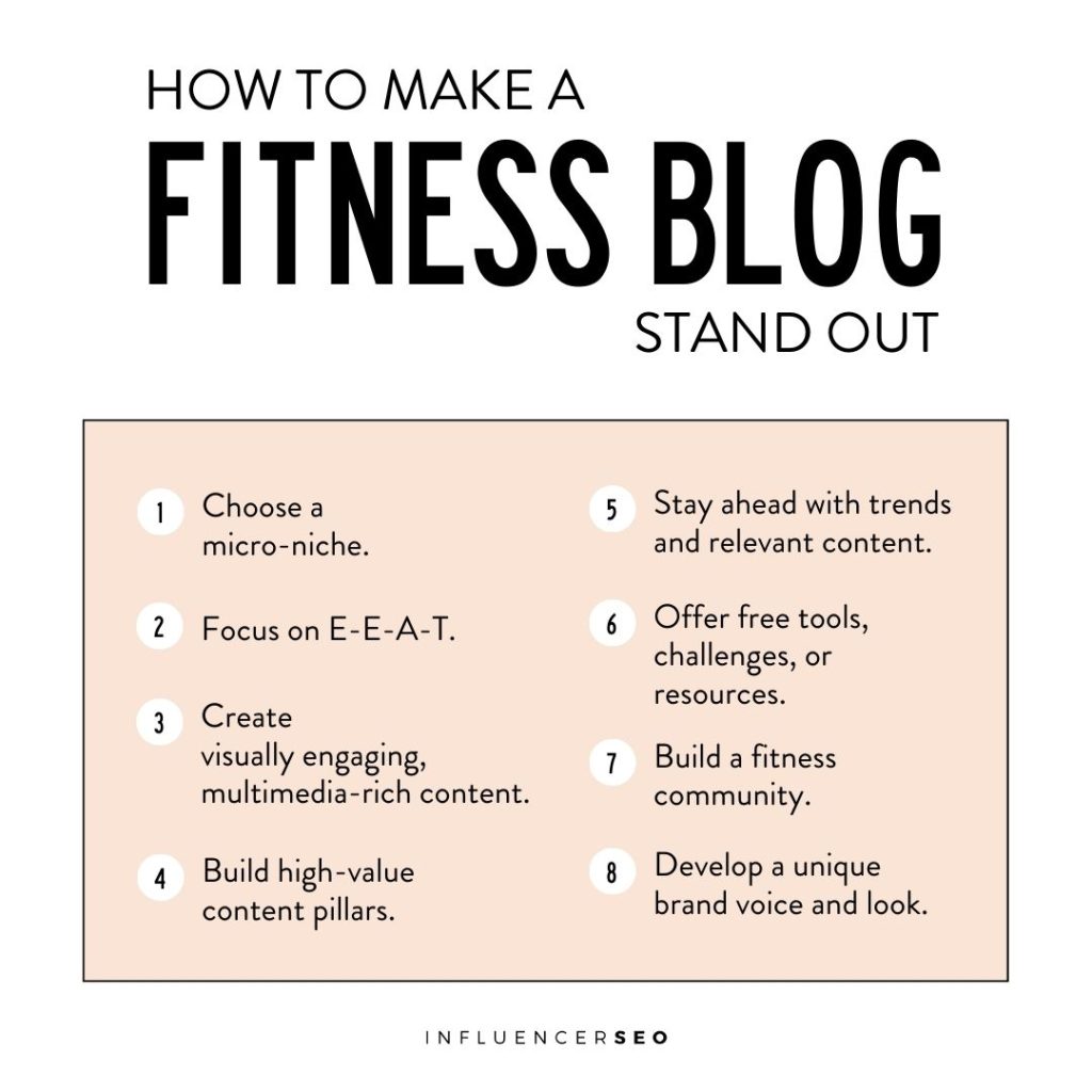 how to make a fitness blog stand out