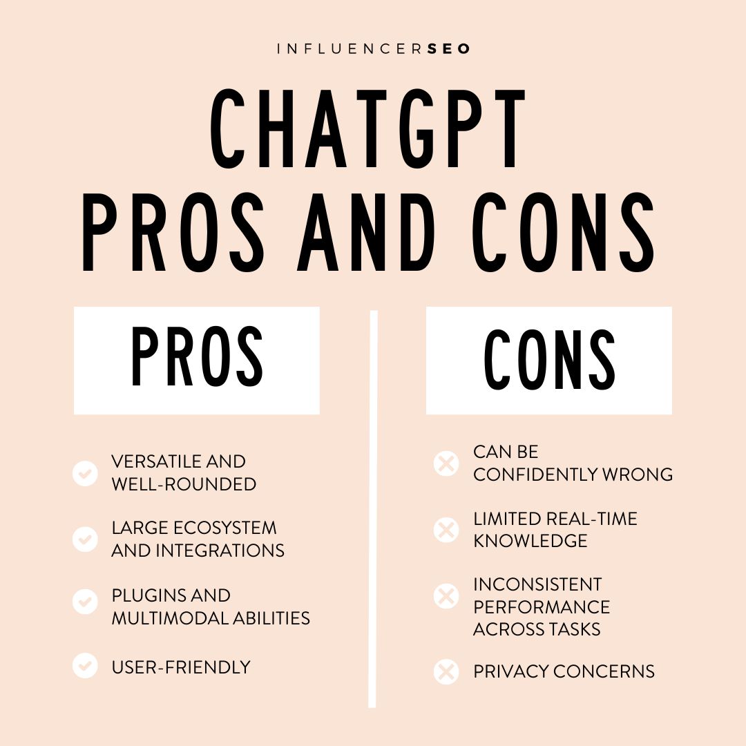 chatgpt pros and cons