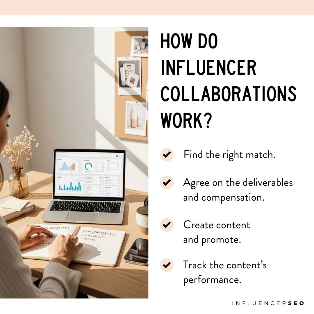 how do influencer collaborations work