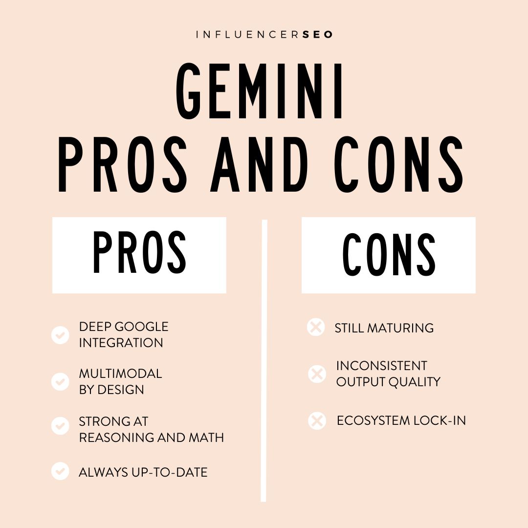 gemini pros and cons