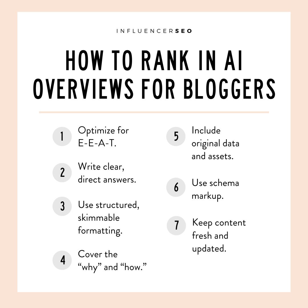 how to rank in ai overview for bloggers