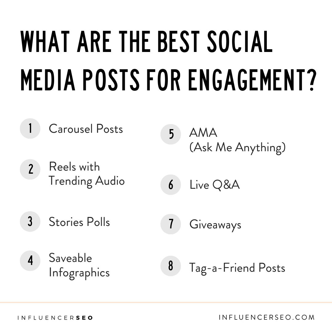 what are the best social media posts for engagement