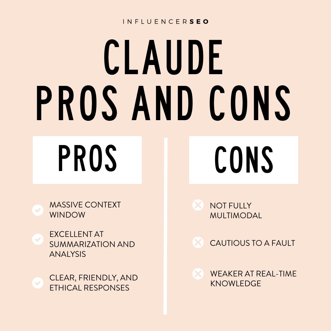 claude pros and cons