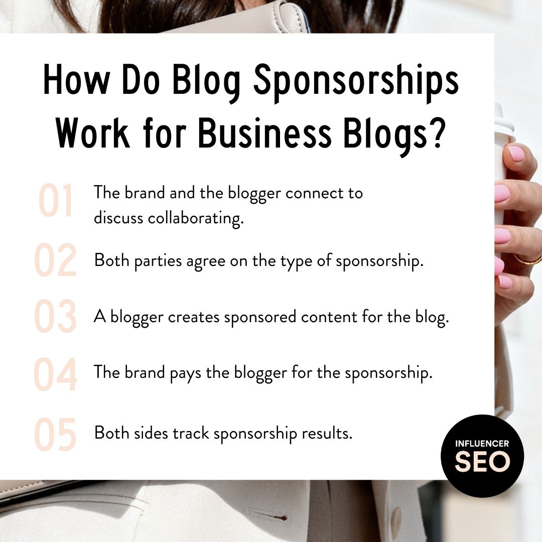 How Do Blog Sponsorships Work for Business Blogs