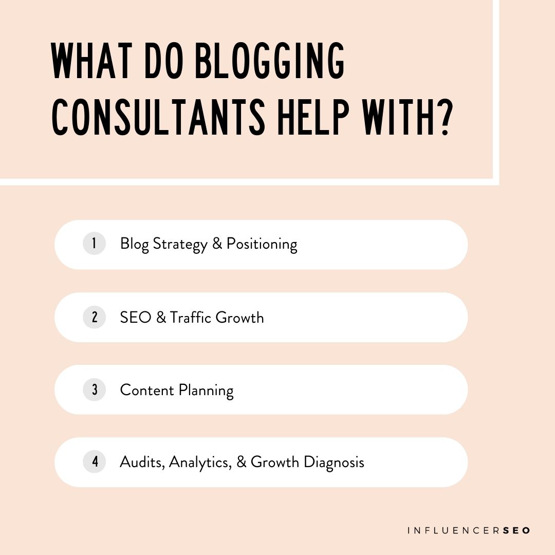 what do blogging consultants help with?