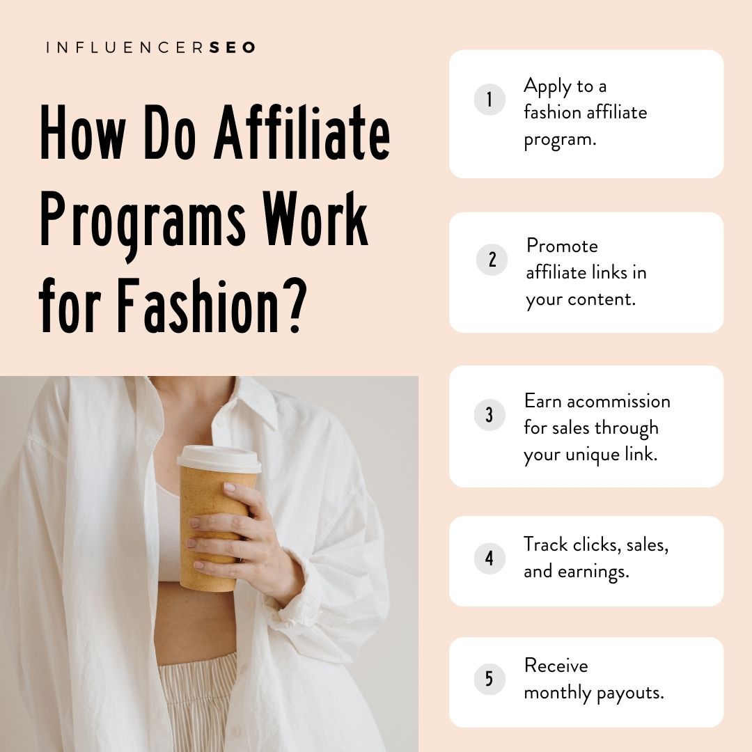 how do affiliate programs work for fashion?