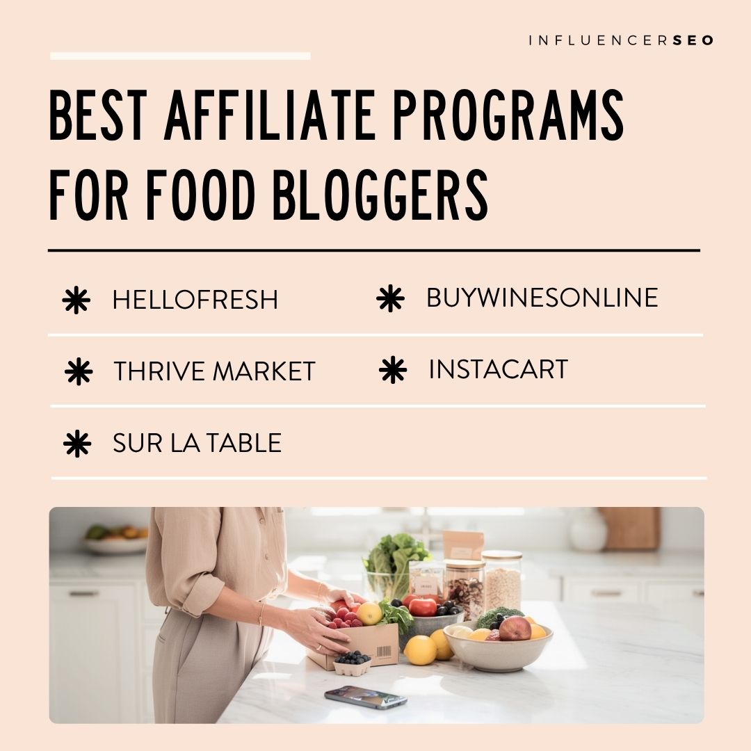 Best Affiliate Programs for Food Bloggers Best Affiliate Programs for Food Bloggers