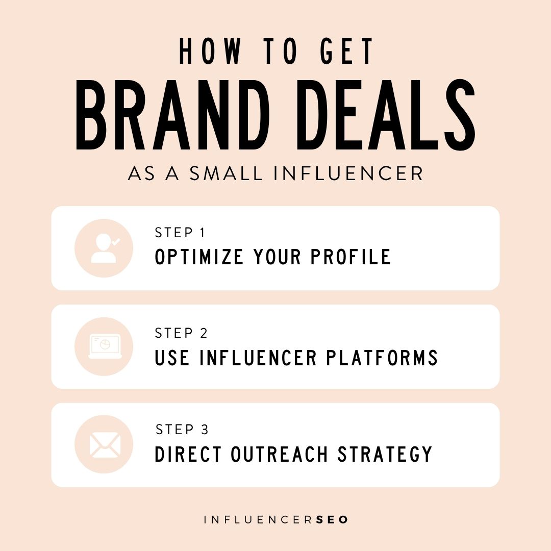 How to Get Brand Deals as a Small Influencer