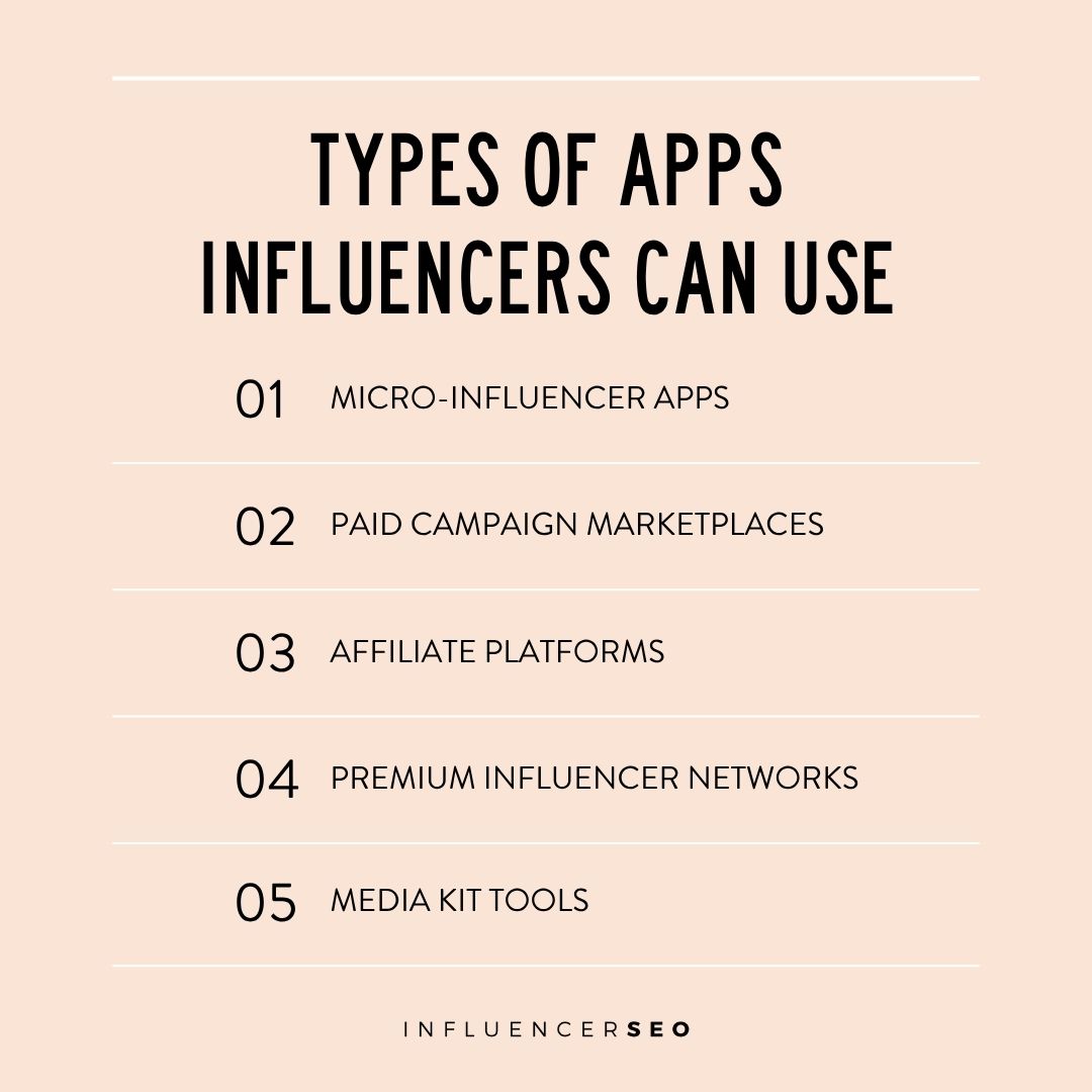 types of apps influencers can use