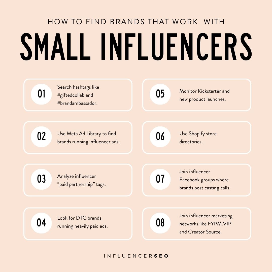 How to Find Brands That Work with Small Influencers